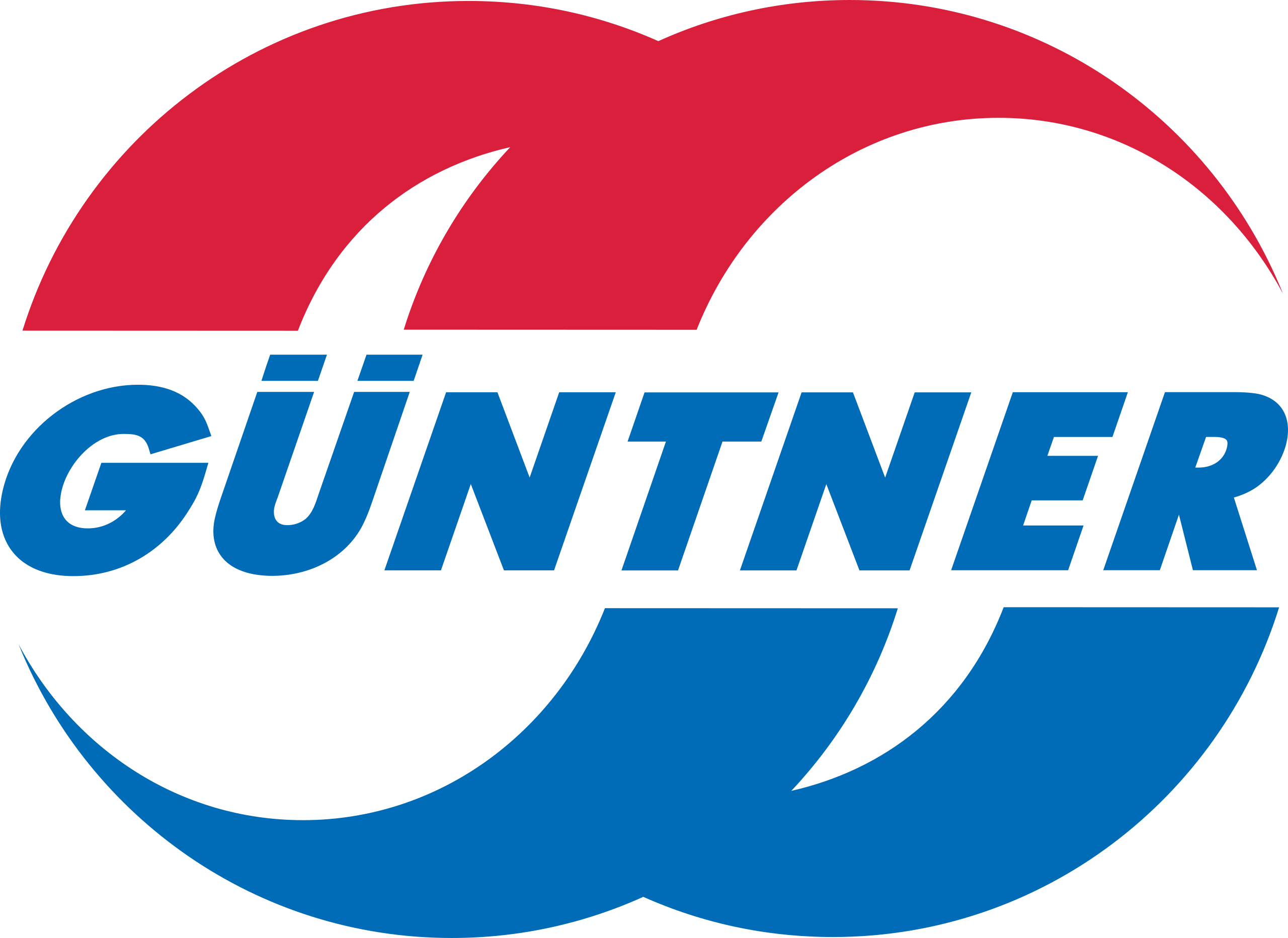 Logo Partner Guntner
